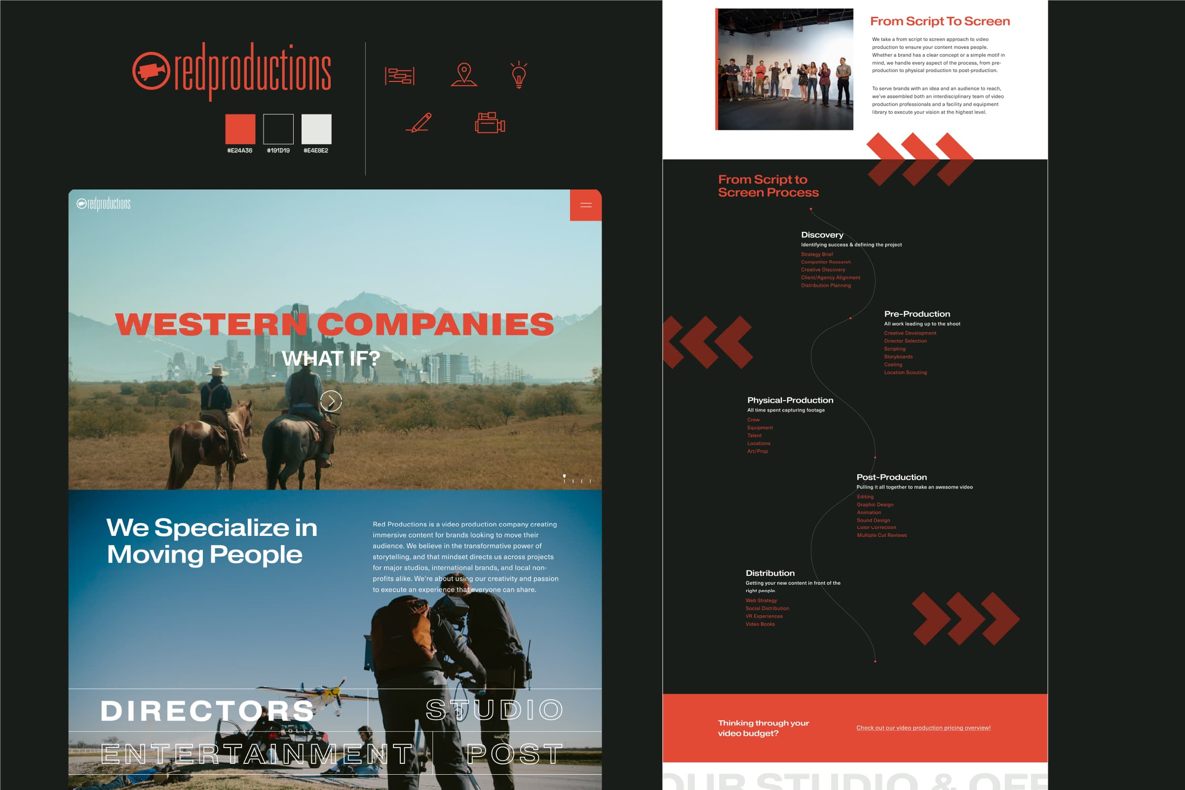 Red Productions website design screenshots